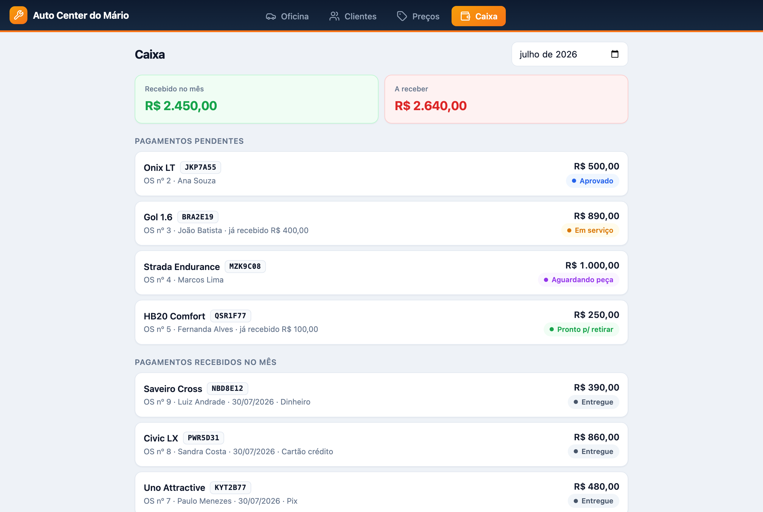 Tela do Caixa: total recebido no mês, valores a receber e a lista de pagamentos pendentes e recebidos, carro por carro